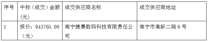 s_ba713e17bdf678d0